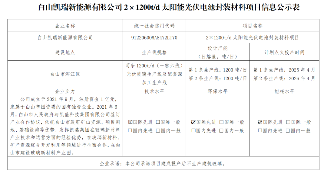 吉林省白江市擬建兩條1200t/d光伏玻璃生產線