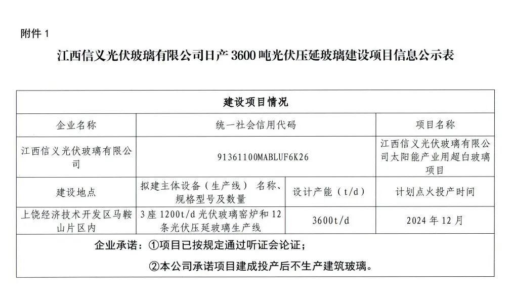 江西省又要新增4800t/d的光伏玻璃產(chǎn)能