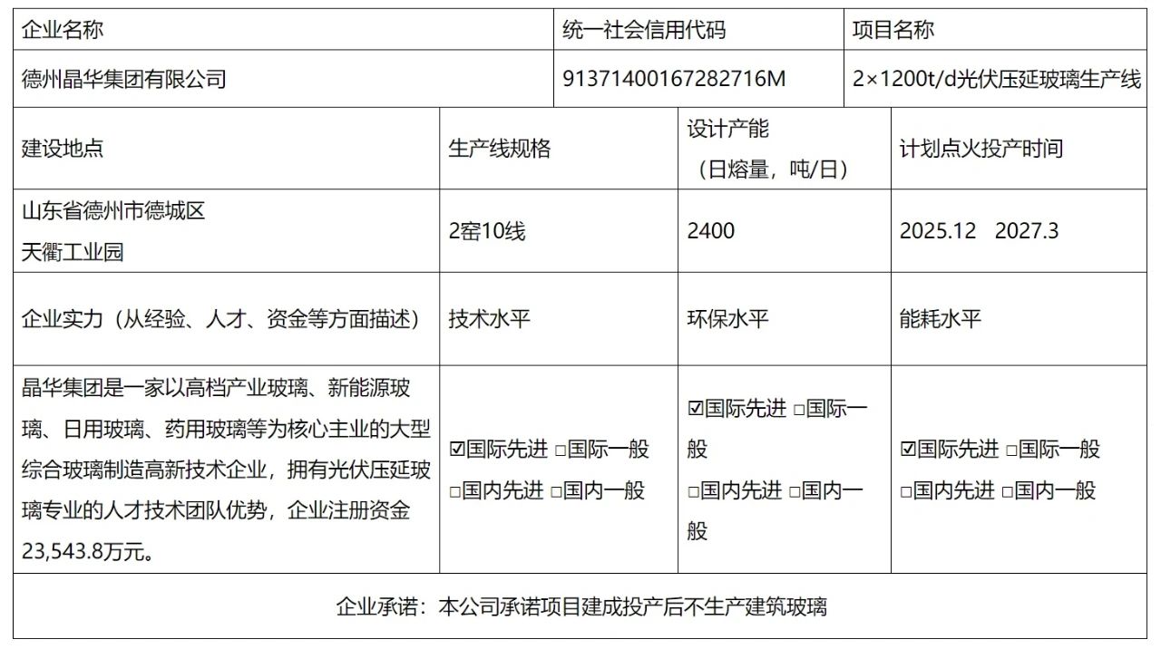 德州晶華集團將建2×1200t/d光伏壓延玻璃生產線項目