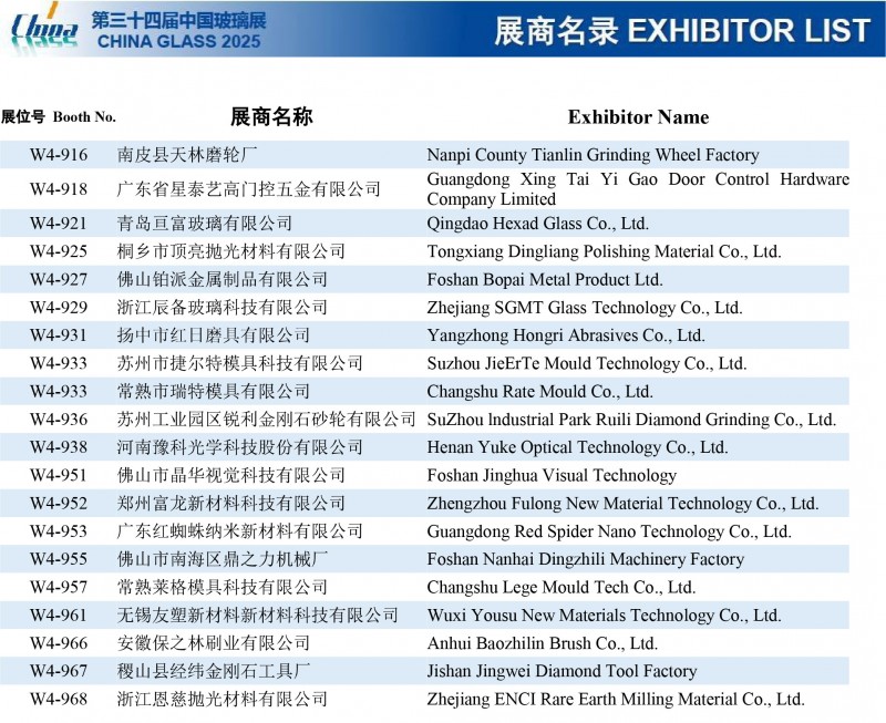 2025第34屆中國國際玻璃工業(yè)技術(shù)展覽會參展商名錄