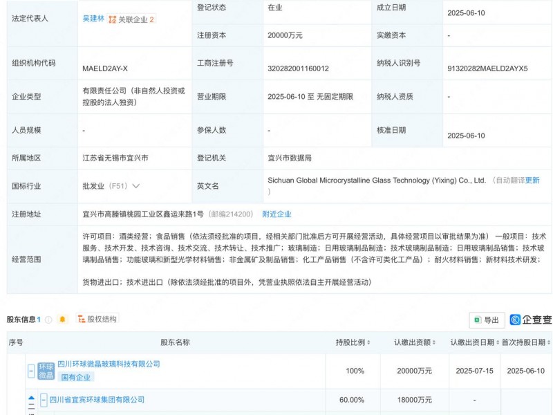五糧液集團投資成立新公司，含玻璃制造業務